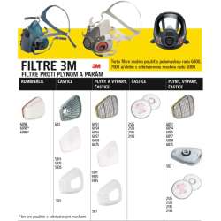 3M™ držiak predfiltra 501