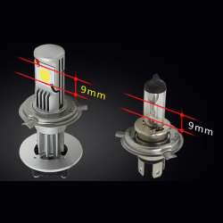 Led vs Halogen