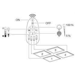 Osram PLANON PLUS 60x60 30W Remote-CCT 2700-6500K