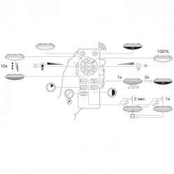 Osram Silara 310mm 17W 827-860 Remote-CCT