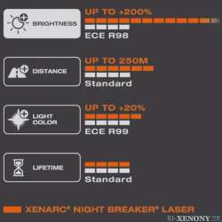 Osram xenonová výbojka D4S XENARC NIGHT BREAKER LASER +200% BOX