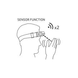 Scangrip I-Match 4 - Čelová detailingová lampa